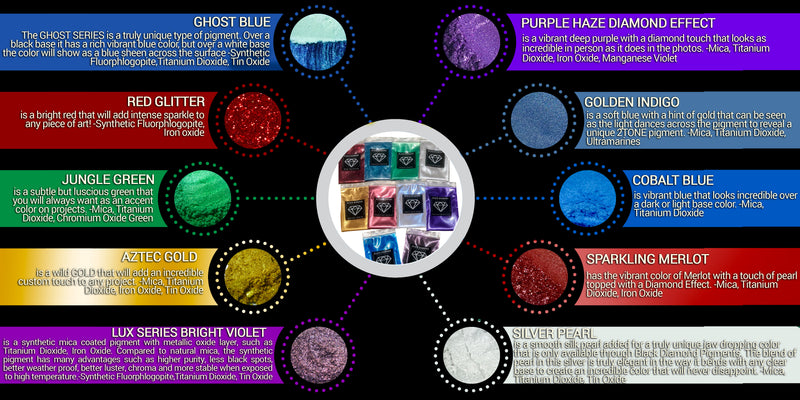 Black Diamond Pigments 20 color Variety Pack